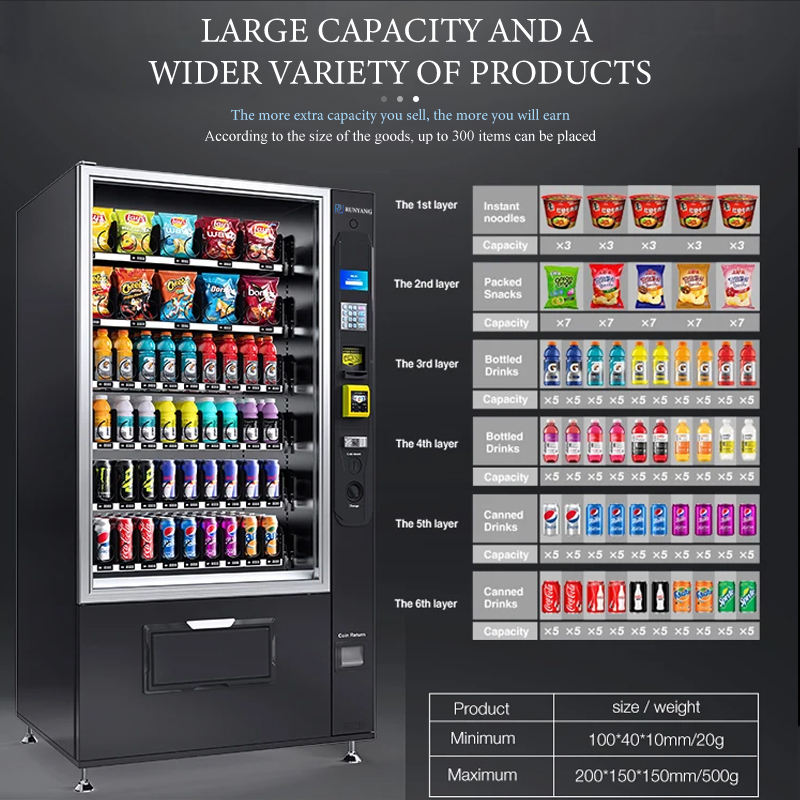 Vending Machine Coin Bill Acce - Bill Acceptor Vending recension och pris