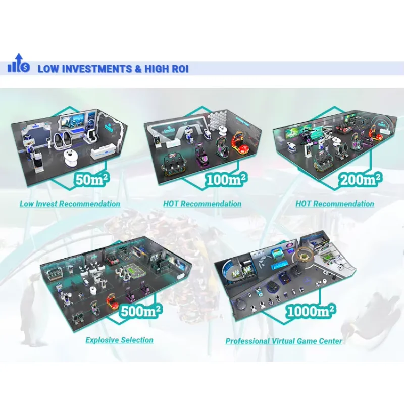 Mall Virtual Reality Chair Ent - Arcade Machine Profit recension och pris