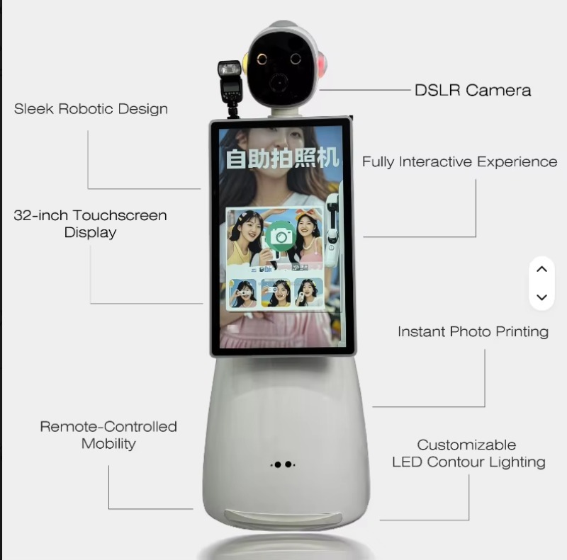 Automatic Photo Booth Machine  - Photo Booth Machine recension och pris