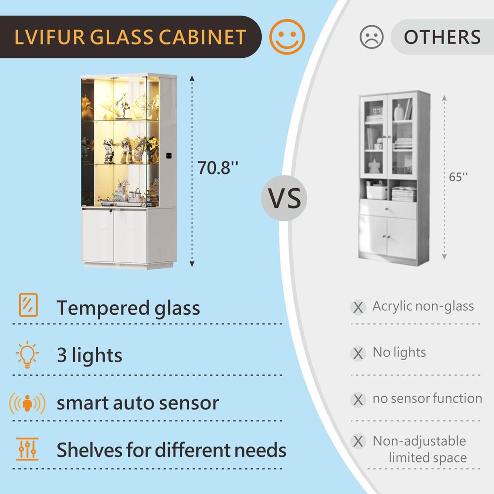 71 Tall Display Cabinet with G - Glass Cabinet Display recension och pris